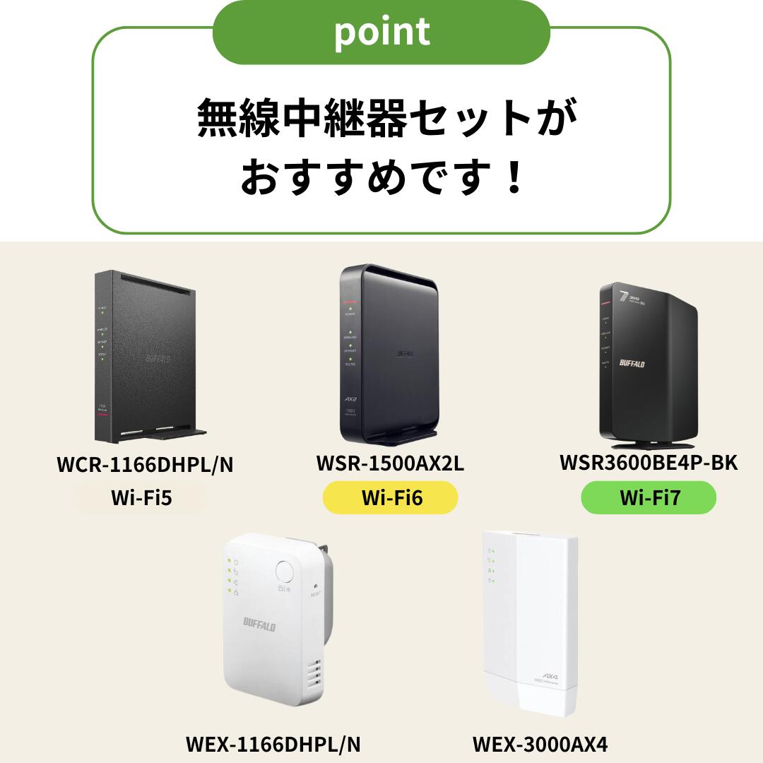 新品未開封】BUFFALO Wi-Fi 6 無線LANルーター バッファロー、最大2.5