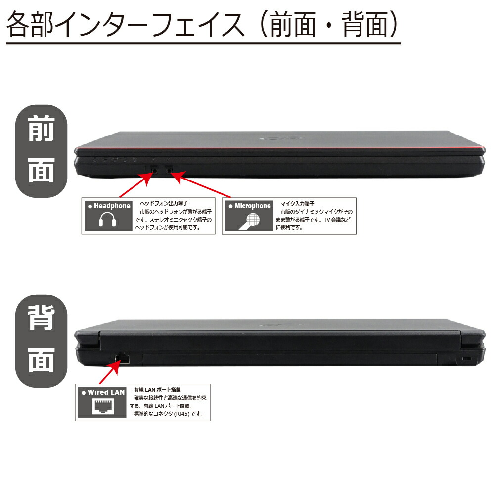 楽天市場】中古パソコン | 富士通 | LIFEBOOK A748/T(TX) | Windows11