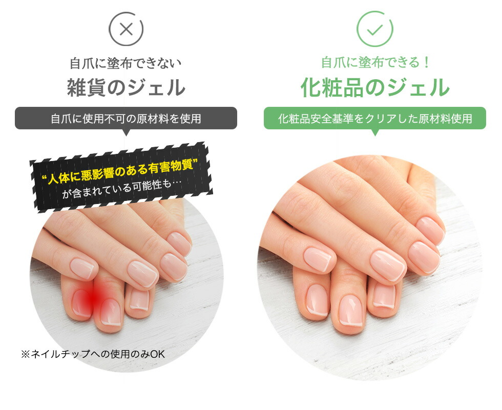 楽天市場】メール便送料無料 Folica(フォリカ)カラージェル5個セット