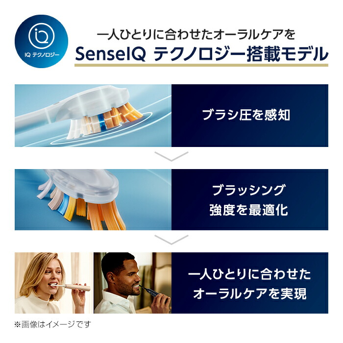 楽天市場】【全額返金CP 対象購入期間：3/1〜】【替えブラシホルダー