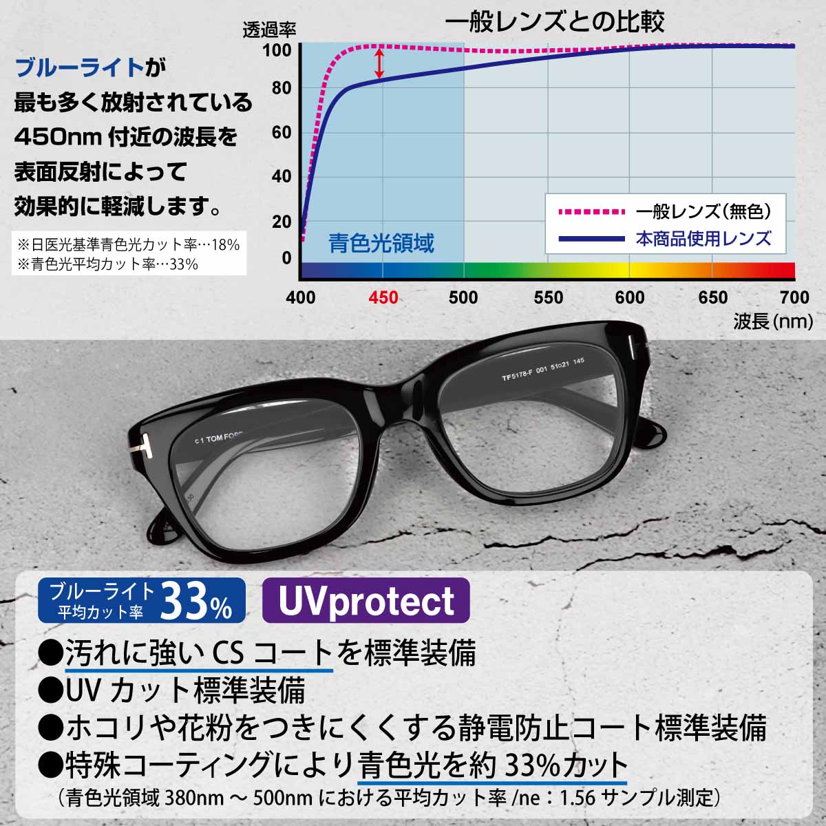 楽天市場】TOM FORD トムフォード 5178F 眼鏡 メガネ 伊達メガネ