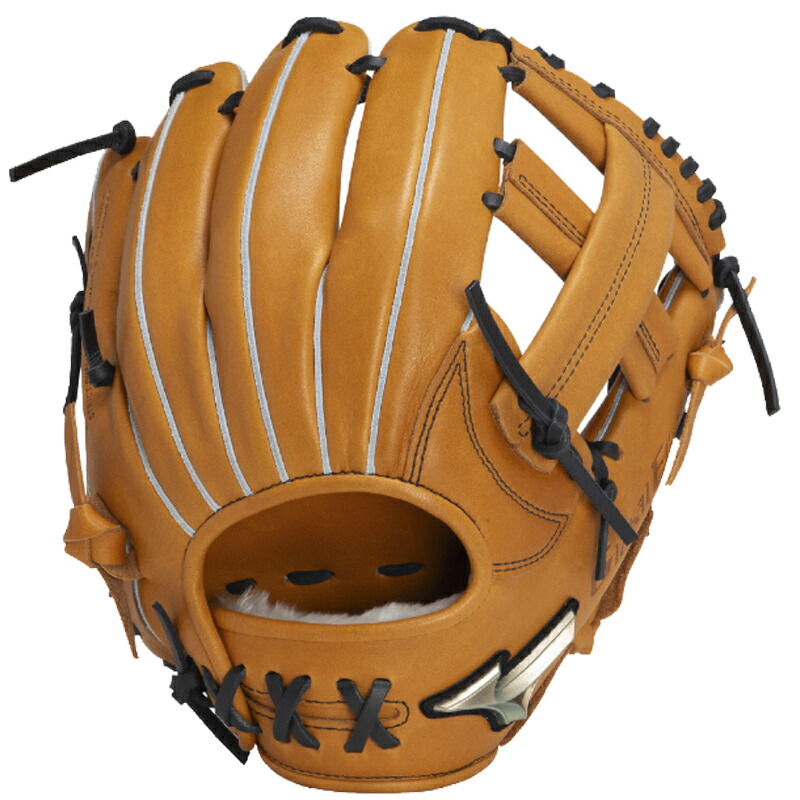 楽天市場】ミズノ MIZUNO 軟式用グローバルエリートHselectionSIGNA