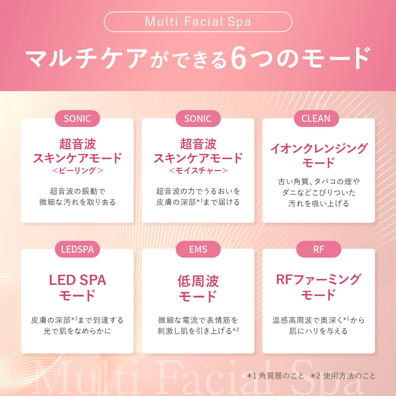 楽天市場】美顔器 マルチフェイシャルスパ＆美容液 セット ems rf led