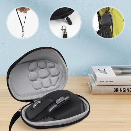 楽天市場】【送料無料】LINGHUANG mx master 3s ケース ワイヤマウス