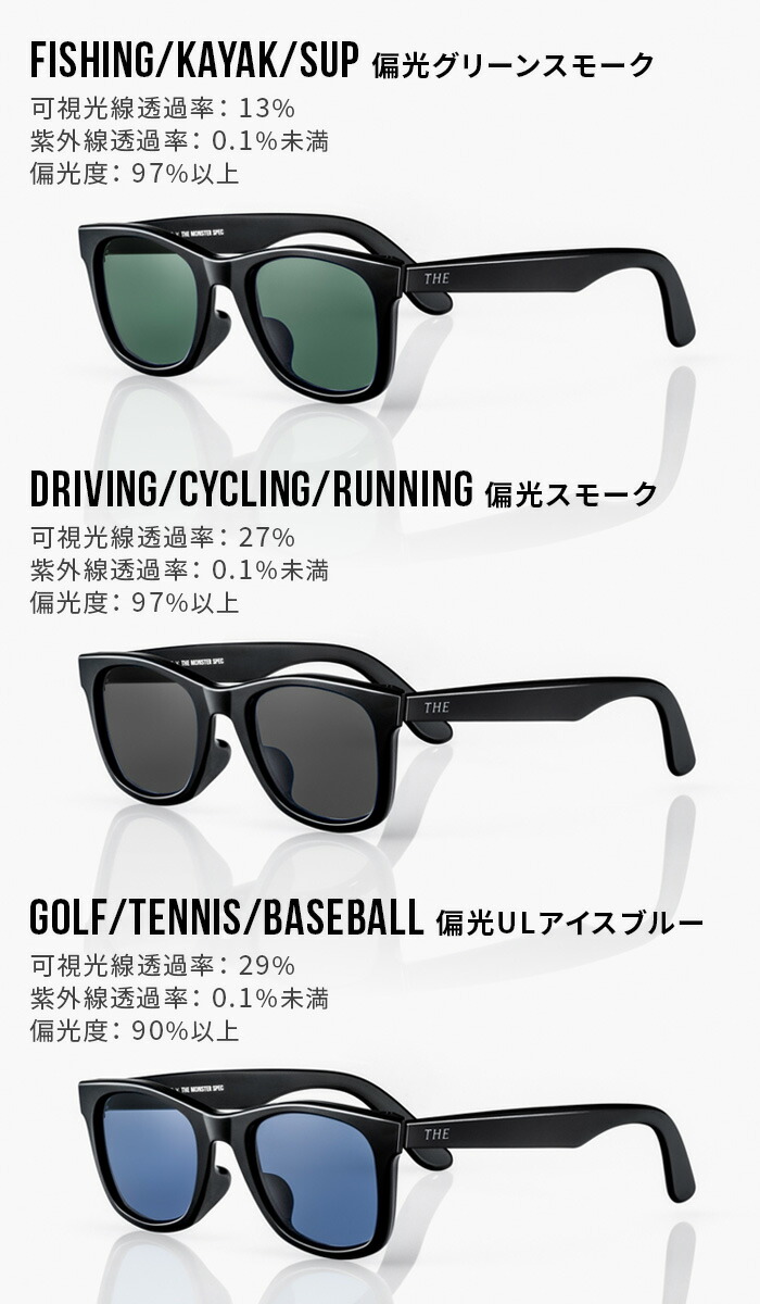 楽天市場】偏光 サングラス 偏光サングラス SWANSコラボ UVカット 日本