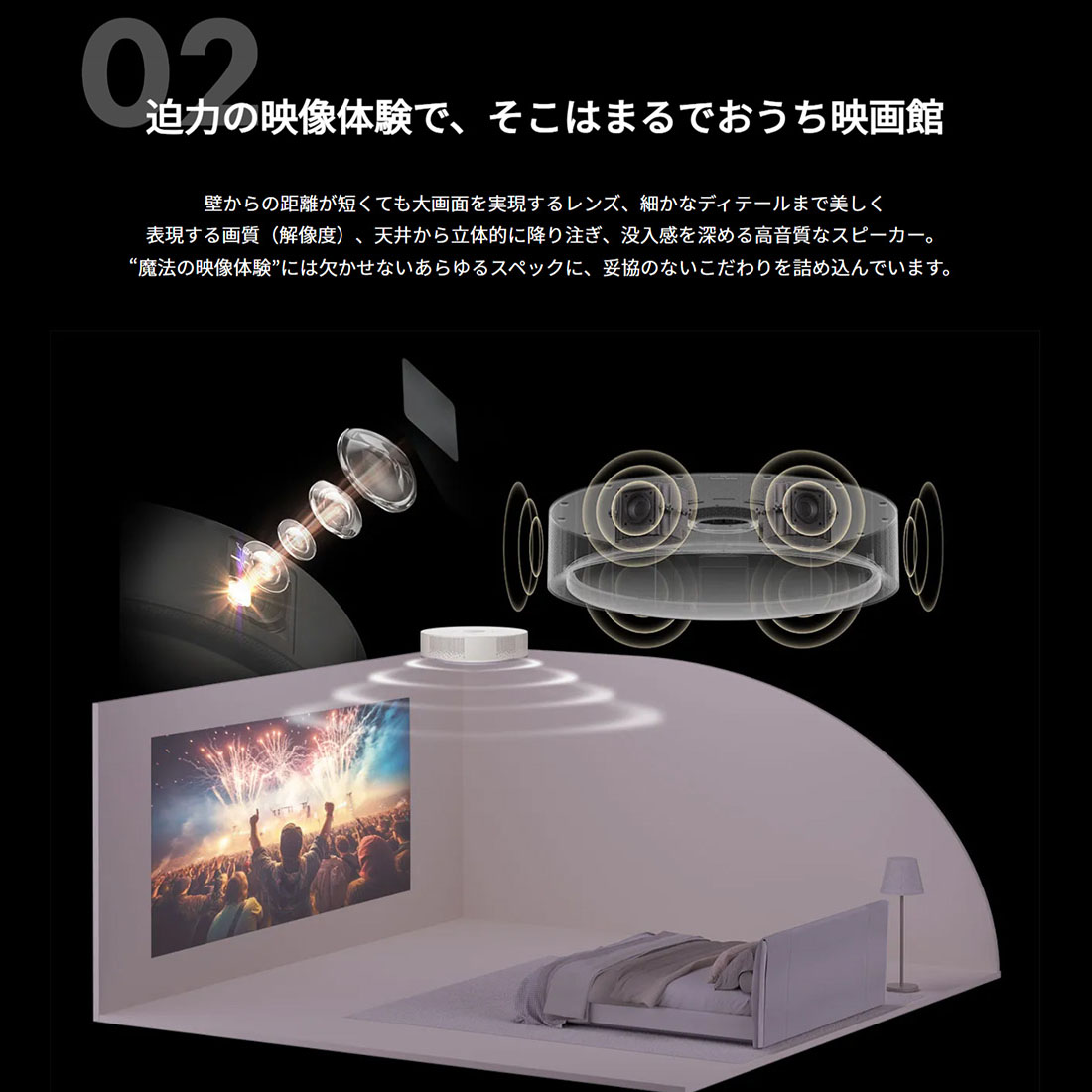 楽天市場】Aladdin X2 Light コネクター2セット 6畳でも100インチ 短