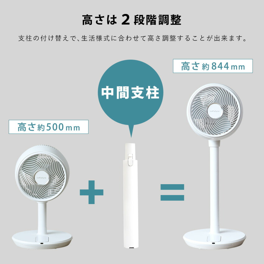 楽天市場】扇風機 DC おしゃれ 静音 節電 リモコン付 360°首振り