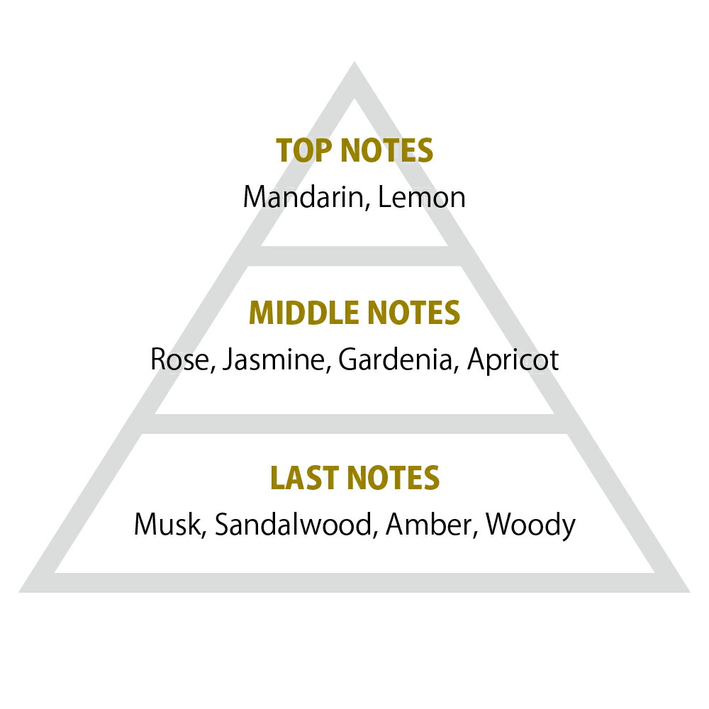 楽天市場】primaniacs（プリマニアックス） 少女革命ウテナ