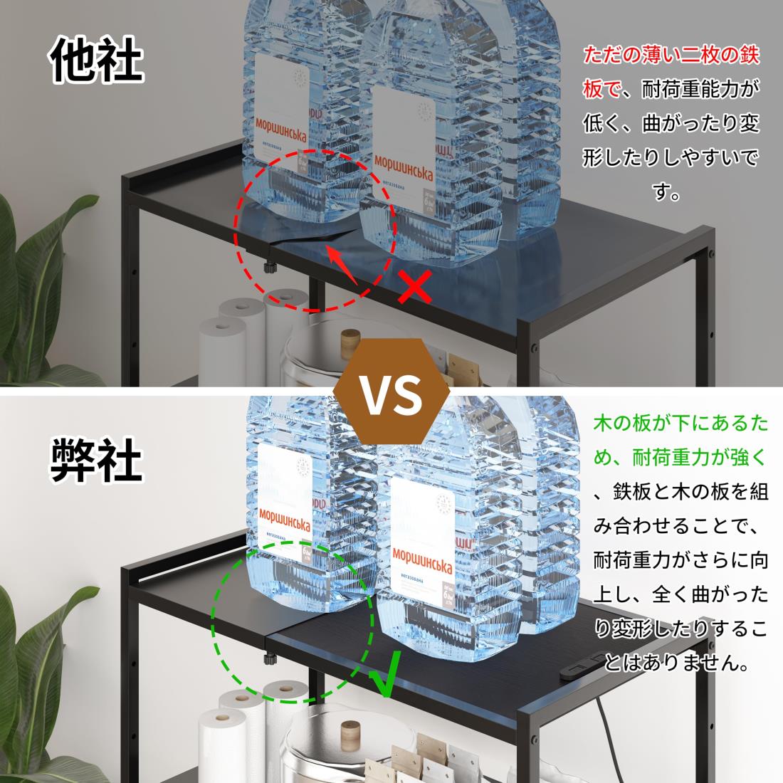 楽天市場】LunarLight 多機能横幅伸縮できるコンセント付きキッチン