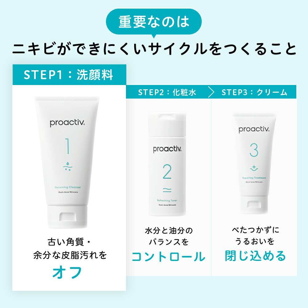 楽天市場】泡立て不要のニキビ洗顔｜ リニューイングクレンザー【プロ