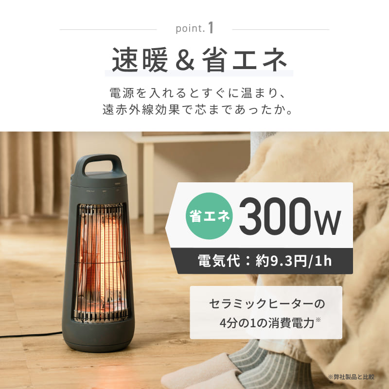 楽天市場】【QUADS公式】[6,578→5,480円] カーボンヒーター 静音 遠