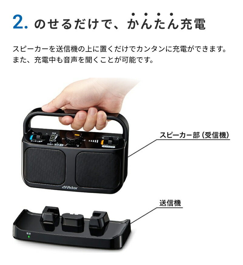 楽天市場】JVCケンウッド ビクター Victor みみ楽 テレビ用ワイヤレス