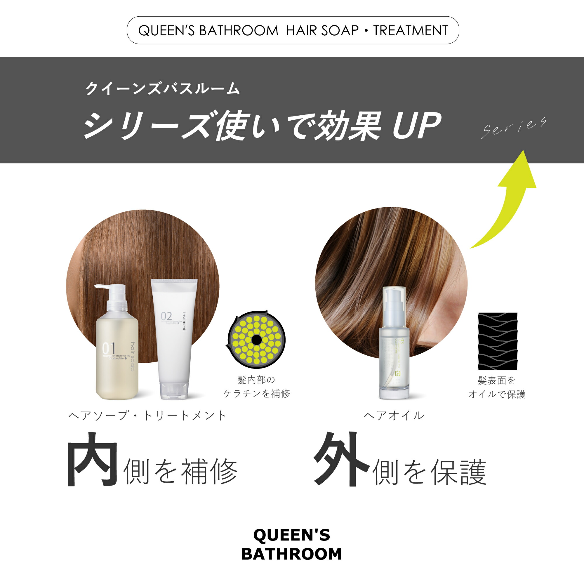 楽天市場】クイーンズバスルーム ヘアソープ （シャンプー) ☆mybest