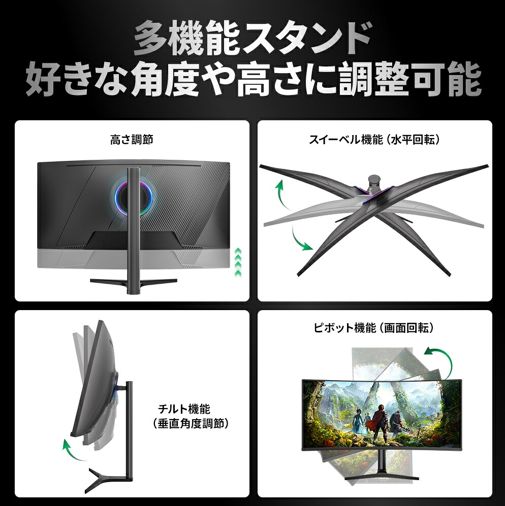 楽天市場】【クーポン利用後34,599円】cocopar 34インチ 湾曲モニター