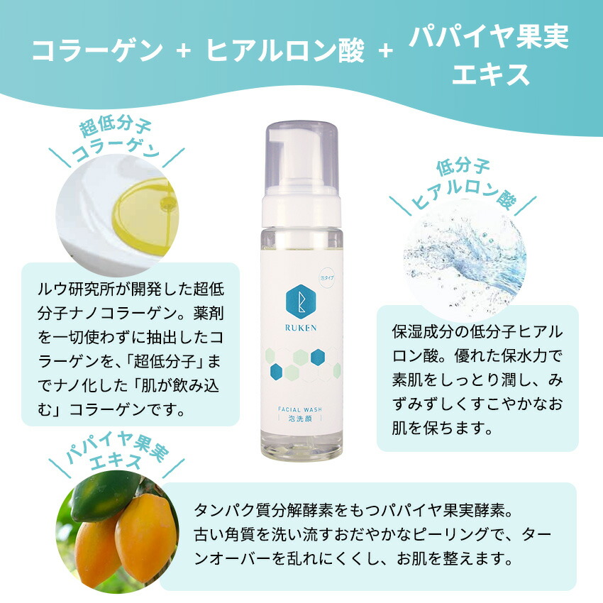 楽天市場】RUKEN 泡洗顔 200ml 洗顔料 無添加 アミノ酸系泡洗顔 洗顔