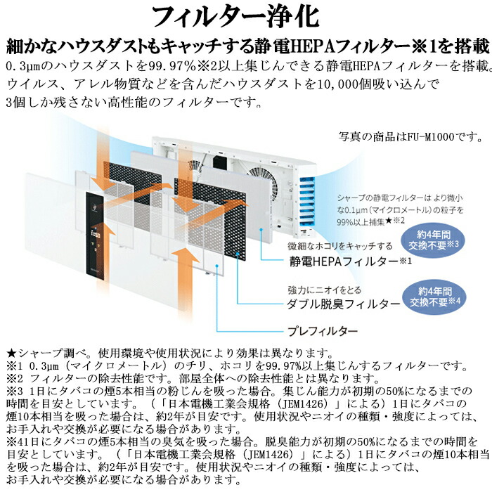 楽天市場】(LINEクーポン有)シャープ FU-MK500-W 壁掛け 棚置き兼用型