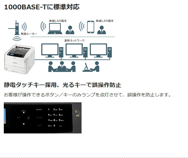 楽天市場】OKI カラーLEDプリンター C824DN(代引不可)【送料無料