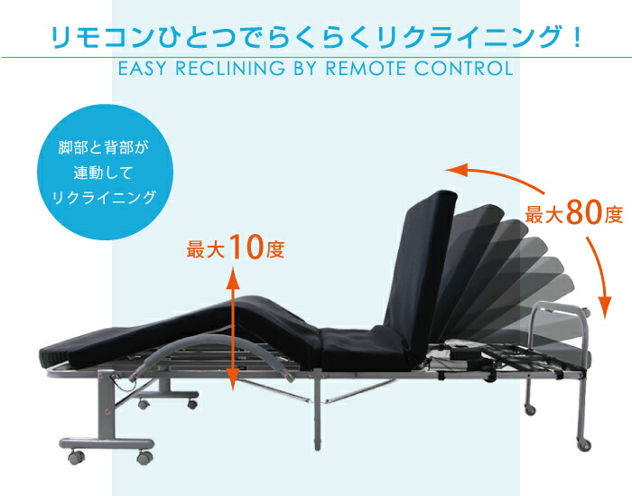 楽天市場】低反発 メッシュ仕様 電動 リクライニングベッド シングル
