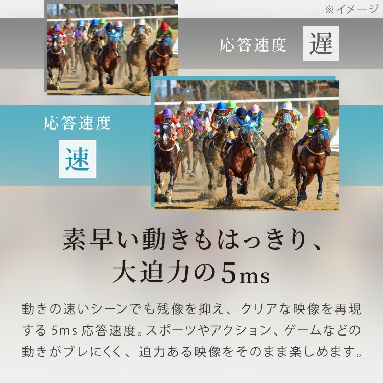 楽天市場】液晶テレビ 32型 ベゼルレス VAパネル ダブルチューナー 裏