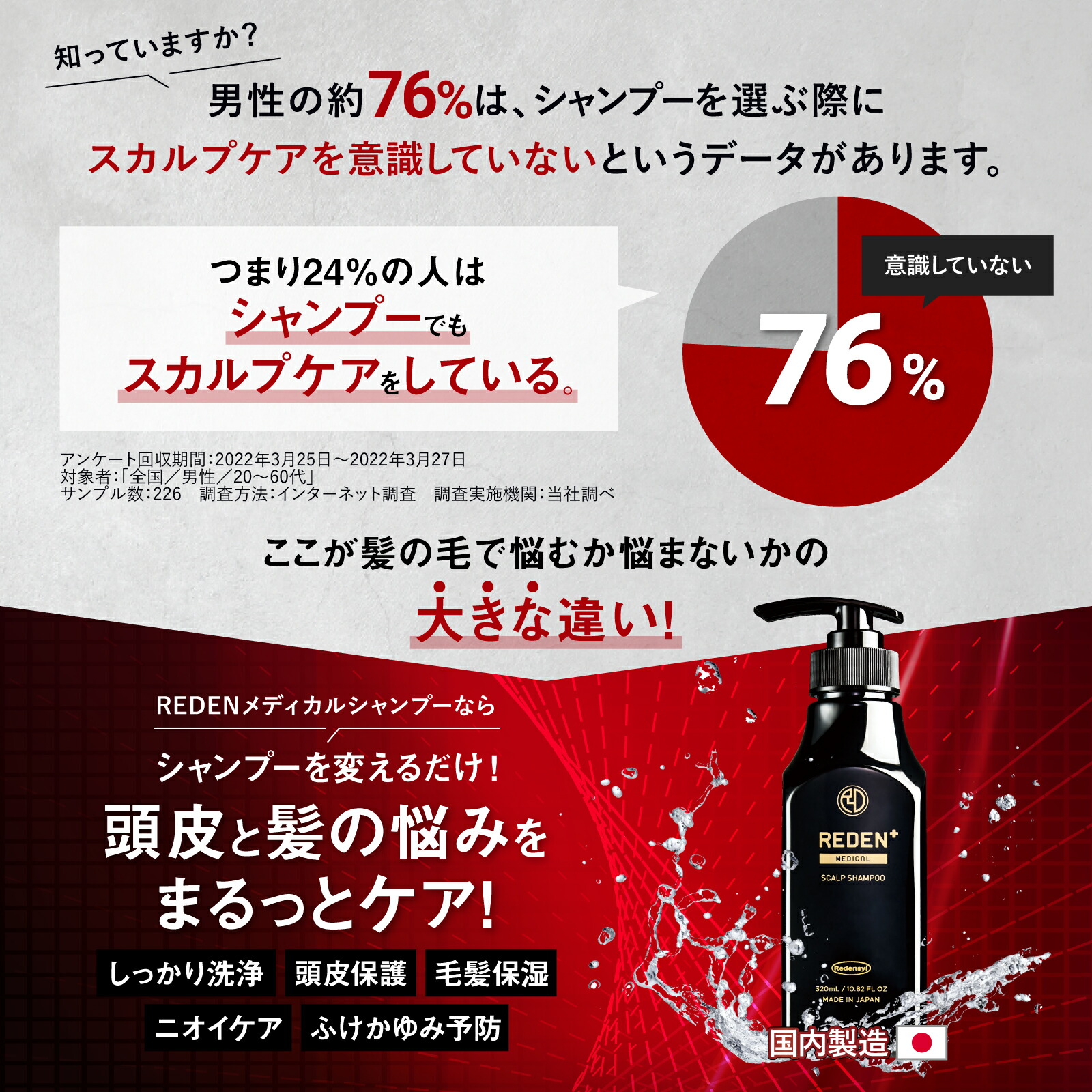 楽天市場】【公式】 REDEN メディカルスカルプシャンプー 2本〜 リデン