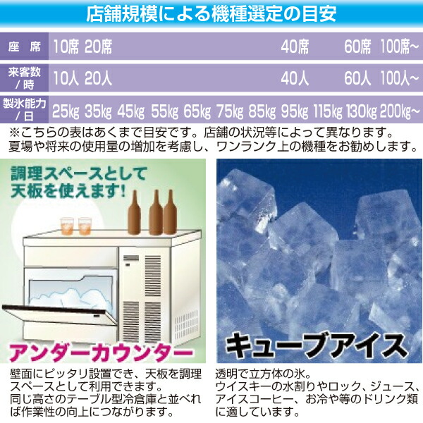 楽天市場】【新品】製氷機 幅500×奥行450×高さ800(mm) IM-35M-2