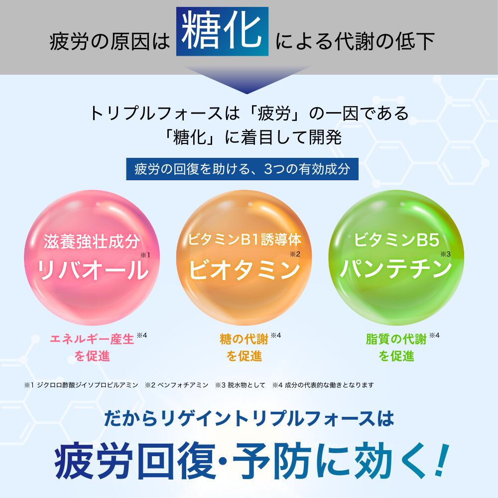 楽天市場】＼本日限定！10％OFF &P5倍！／【リゲイン公式】トリプル