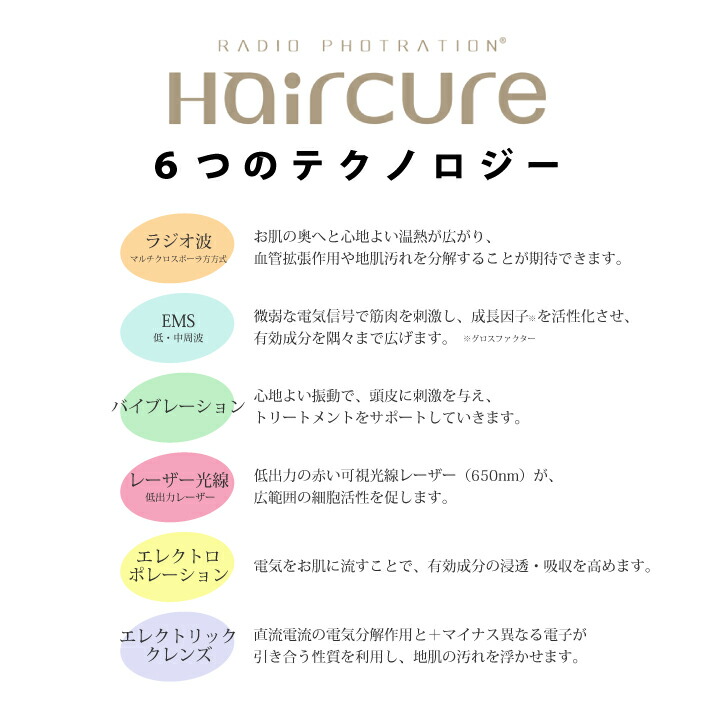 楽天市場】【2/20 当店ポイント10倍!2/23 1:59までお買い物マラソン