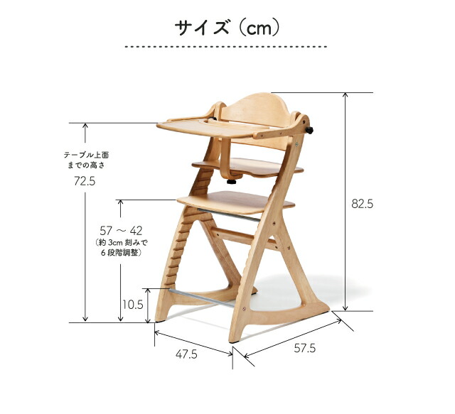 楽天市場】＼特典つき!／ すくすくチェア スリム-J すくすくスリム