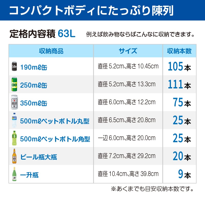楽天市場】4面ガラス 冷蔵ショーケース 卓上型 63L ブラック R4G-63SLB