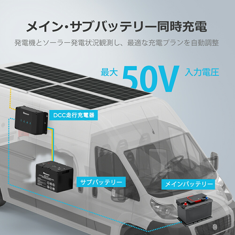 楽天市場】RENOGY 12V 50A DC - DC 走行充電器 MPPTチャージャー内蔵