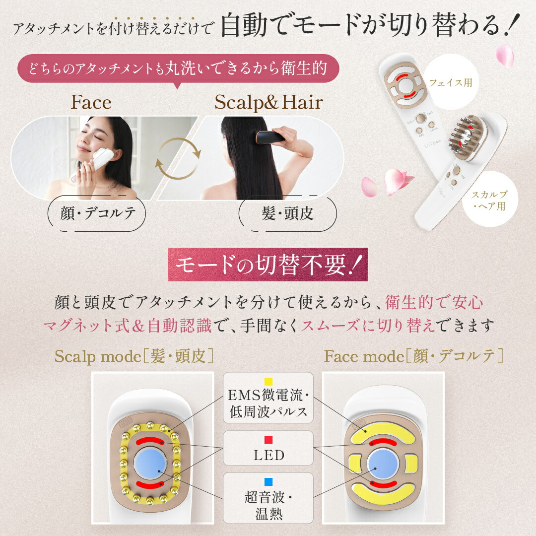 楽天市場】[特許取得済!][正規代理店] 保証1年 EMS 美顔器 トータル