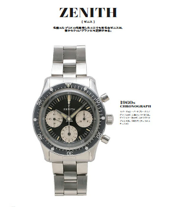 楽天市場】Lightning ライトニング 【復刻版】Lightning Archives