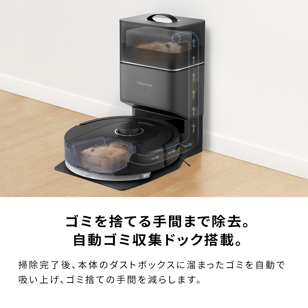 楽天市場】Q5 Pro+ ロボット掃除機 ロボロック Roborock 水拭き お掃除
