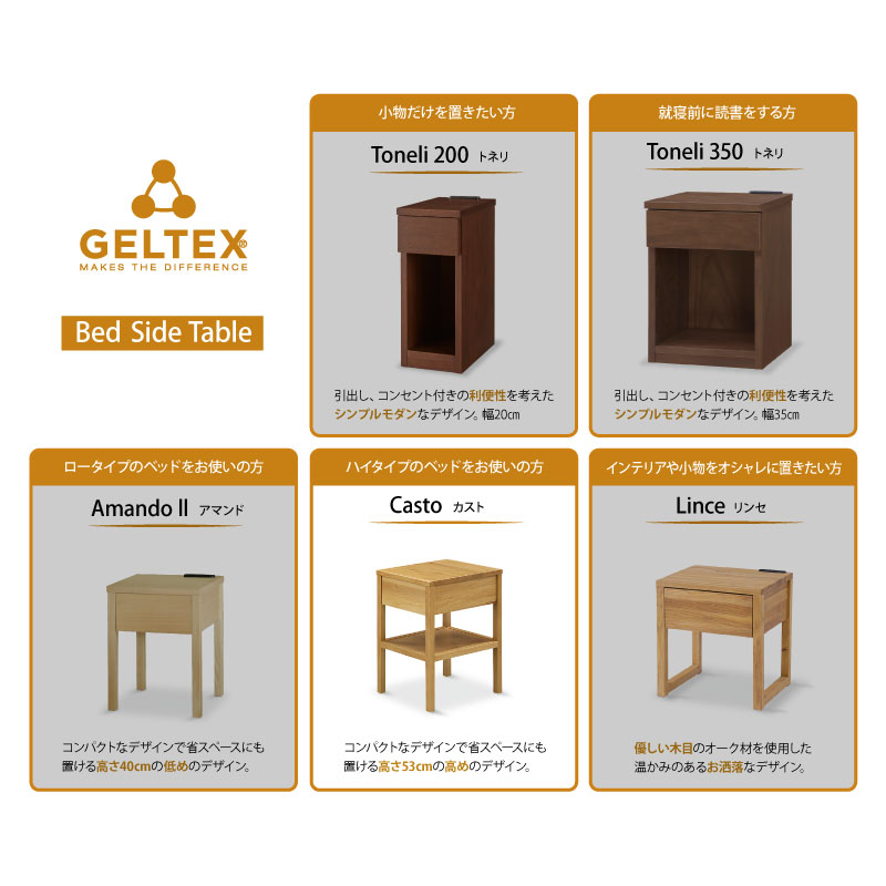 楽天市場】【公式】ナイトテーブル ナイトチェスト 低ホルムアルデヒド