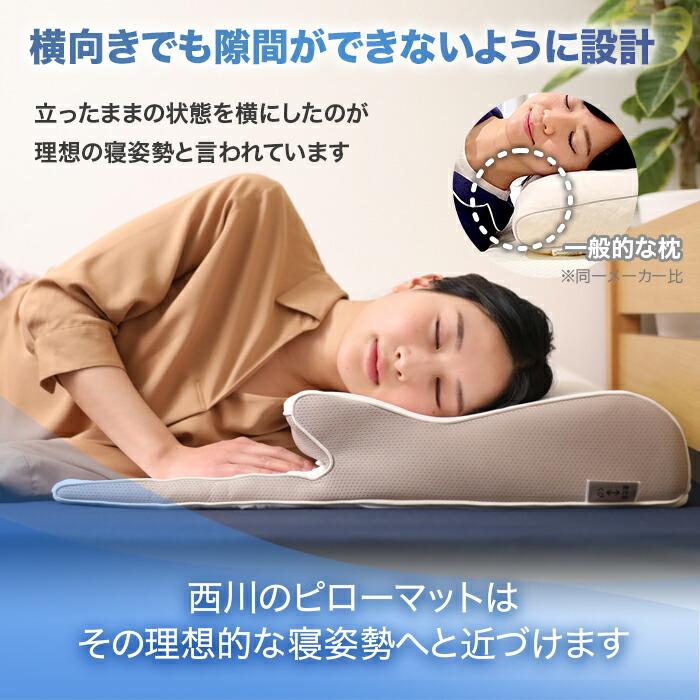 楽天市場】西川 睡眠Labo ピローマット Soft バス旅 ものコン テレビ