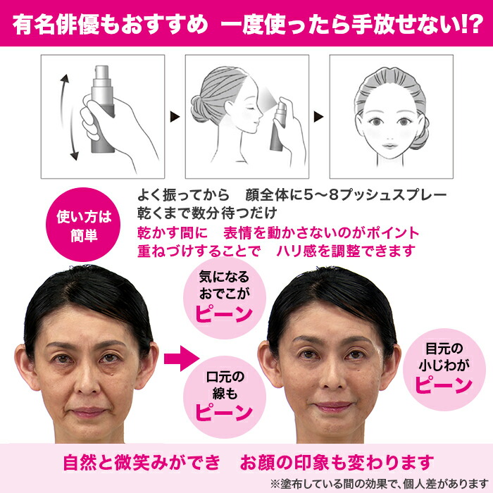 楽天市場】スリーセンス 3Dミスト じゅん散歩 テレビ朝日 テレ朝通販