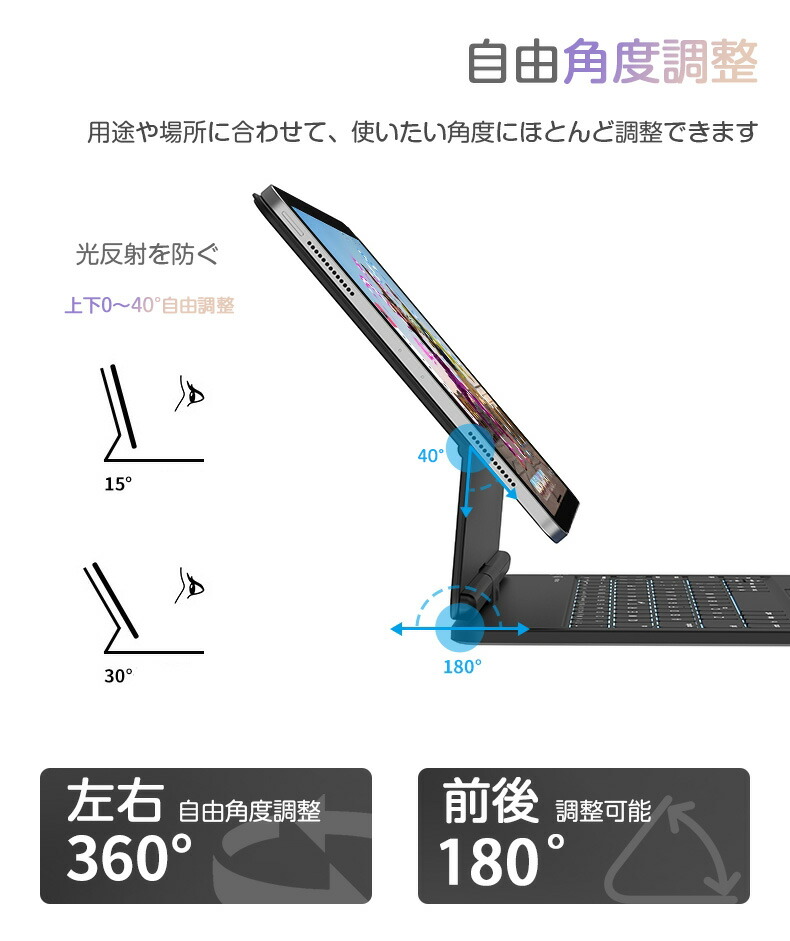 楽天市場】iPad Pro 11インチ第4/3/2/1世代 10.9インチAir5/Air4