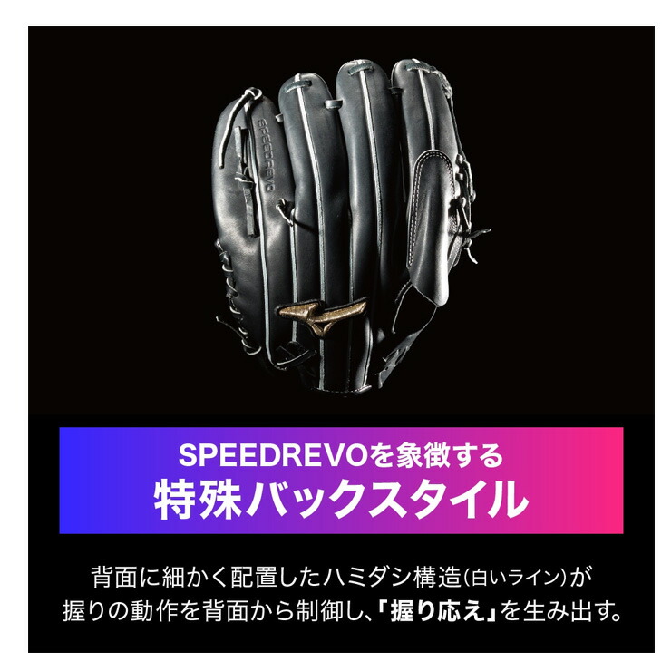 楽天市場】【球速が上がるグラブ】ミズノ グローバルエリート 硬式