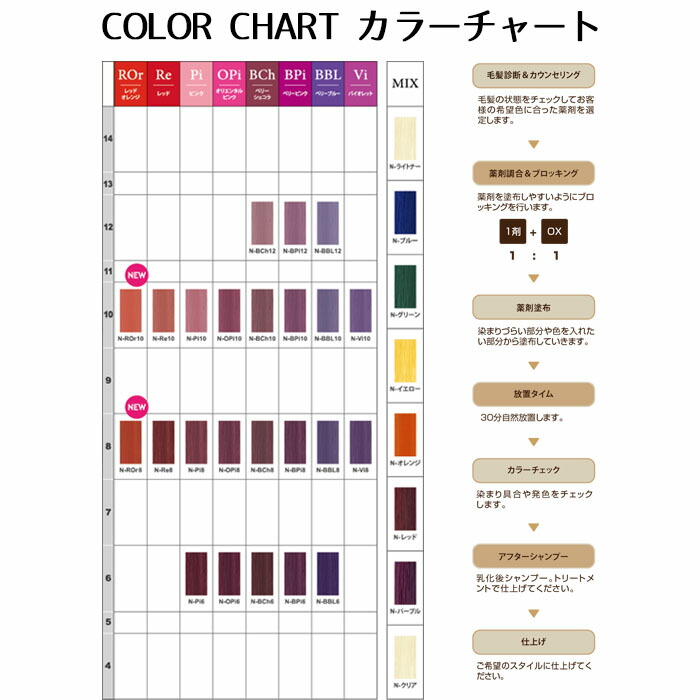 楽天市場】ナプラ ナシードカラー ファッションカラー ミックス