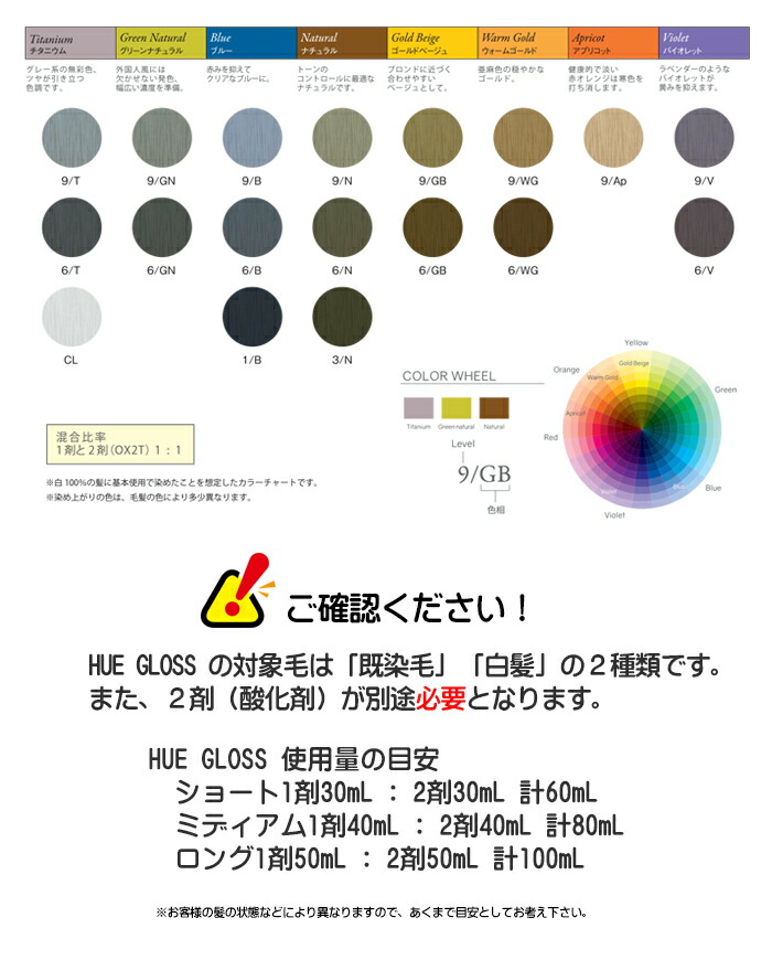 楽天市場】送料無料 ナンバースリー ヒュウ グロス CL 600ml