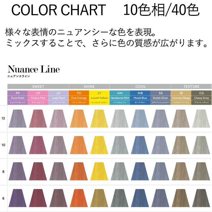 楽天市場】トイロクション ファッションカラー レディーパール