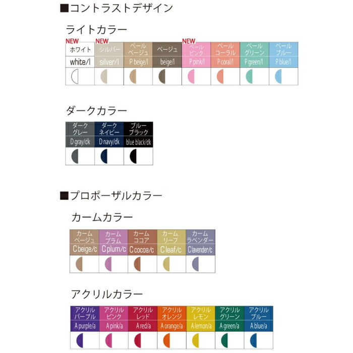 楽天市場】中野製薬 ナカノ キャラデコ caradeco アルカリタイプ D