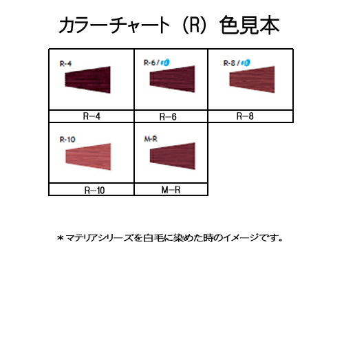 楽天市場】楽天最安価に挑戦 lebel ルベル マテリア ヘアカラー