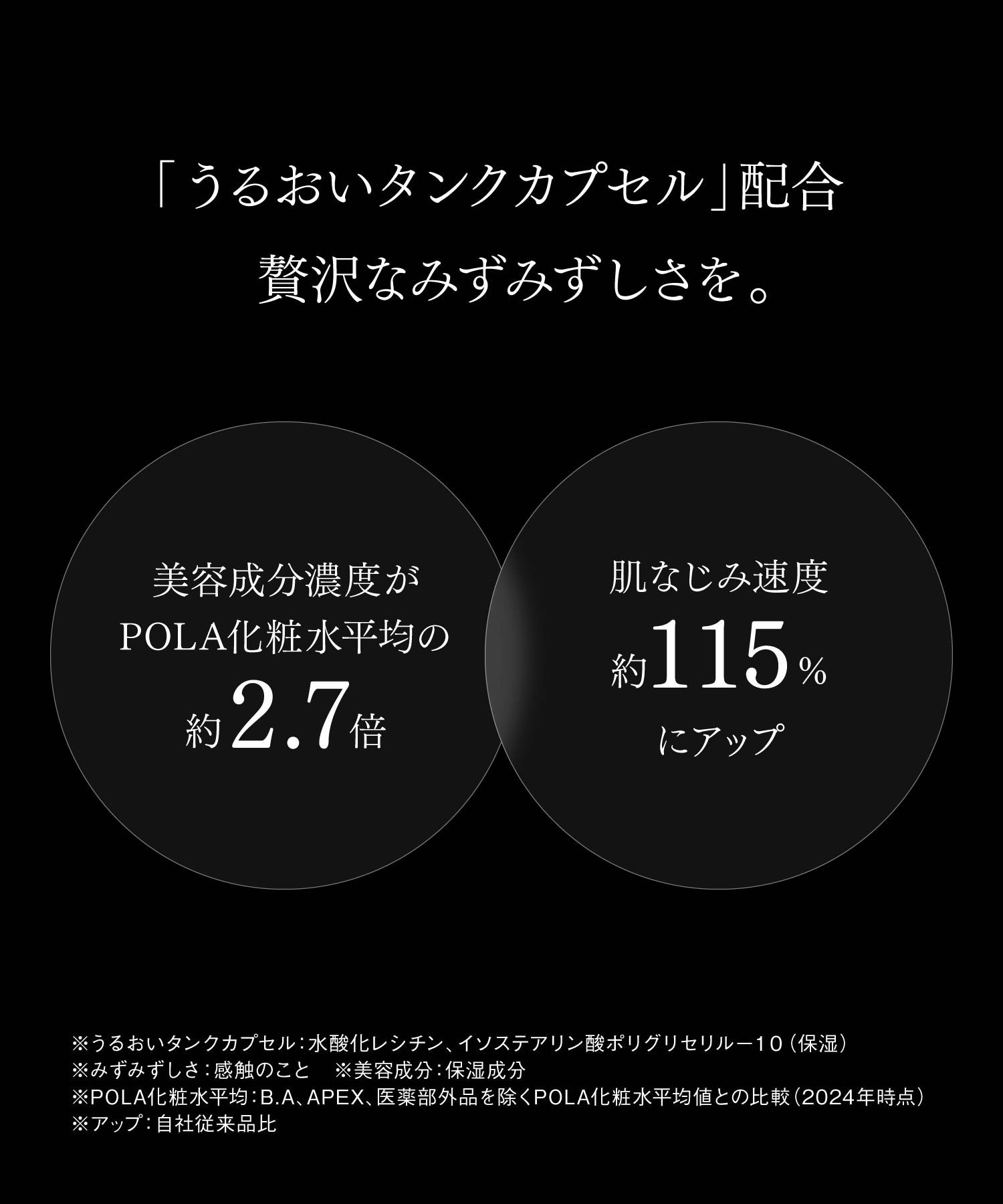 POLA｜【公式】POLA B.A ローション 7 ハーフサイズ | Rakuten Fashion