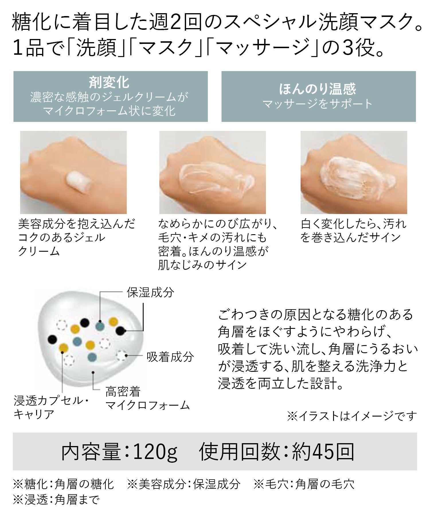 POLA｜【公式】POLA B.A ディープクリアライザー | Rakuten Fashion