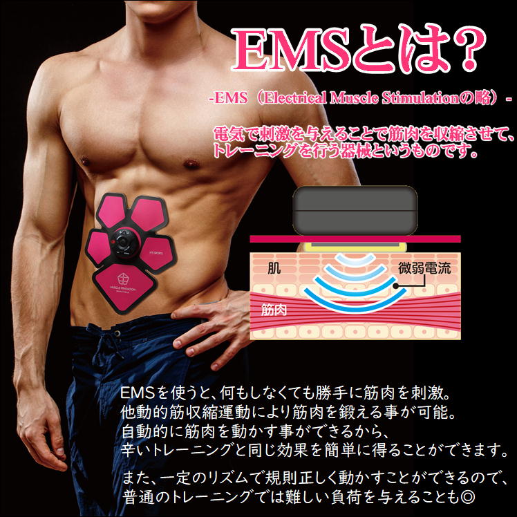 楽天市場】ダイエット EMS 腹筋 ベルト 貼るだけ 脂肪燃焼 筋トレ