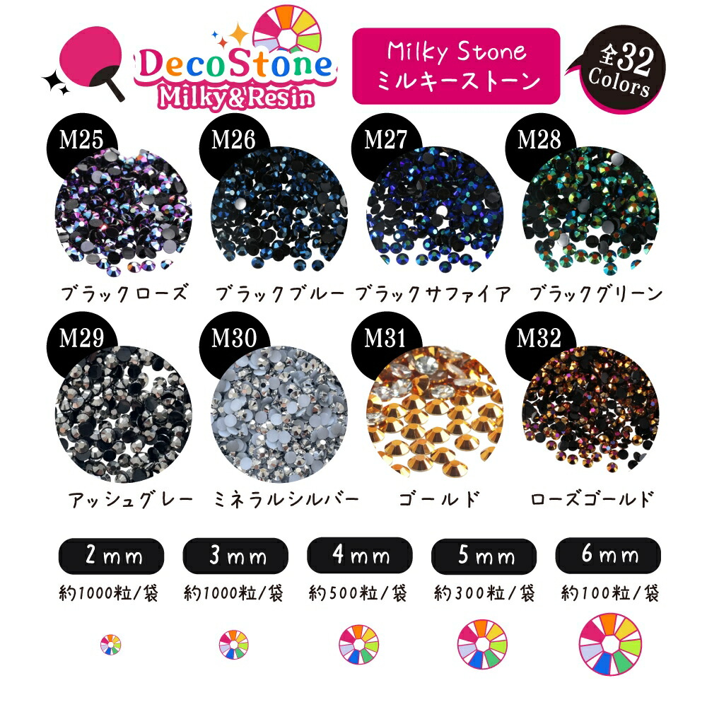 楽天市場】ミルキーストーン ラインストーン 高分子ストーン 大容量