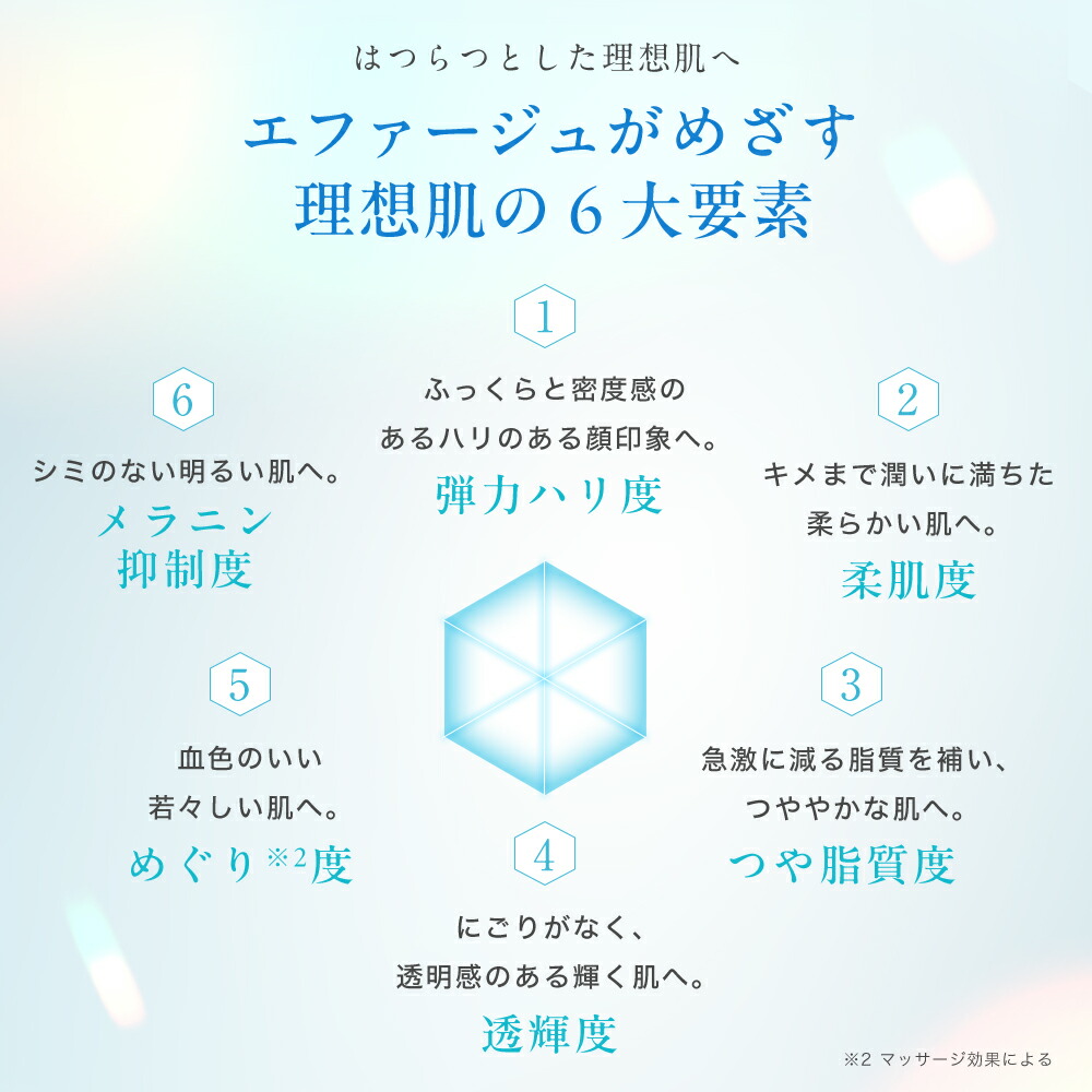 楽天市場】エファージュ UVビューティベース (日中用UVクリーム(化粧