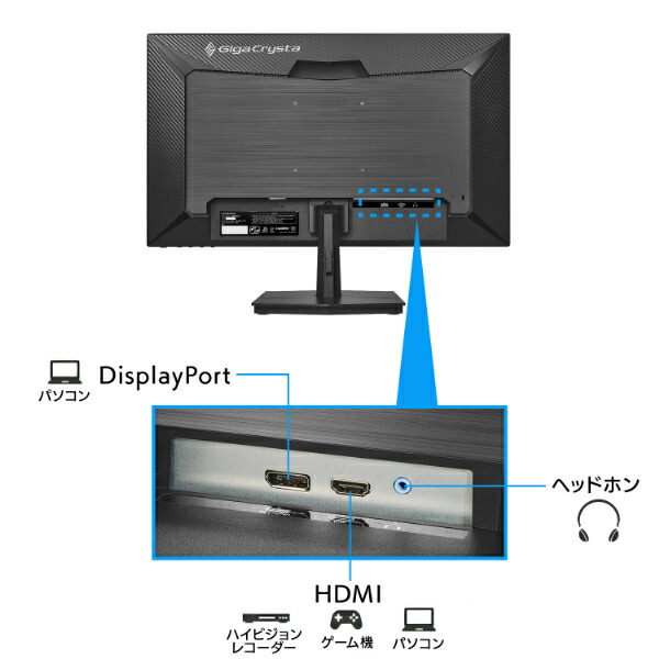 楽天市場】アイ・オー・データ I-O DATA 120Hz対応24.5型ゲーミング