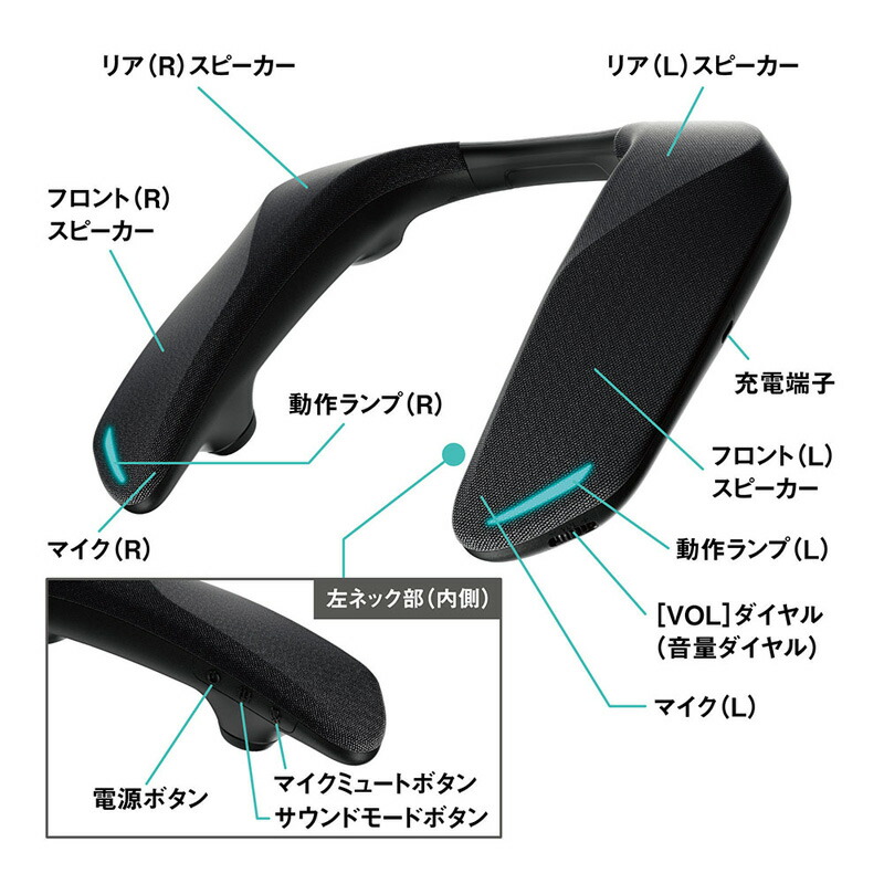 楽天市場】Panasonic ネックスピーカーシステム SC-GNW10S ゲーミング